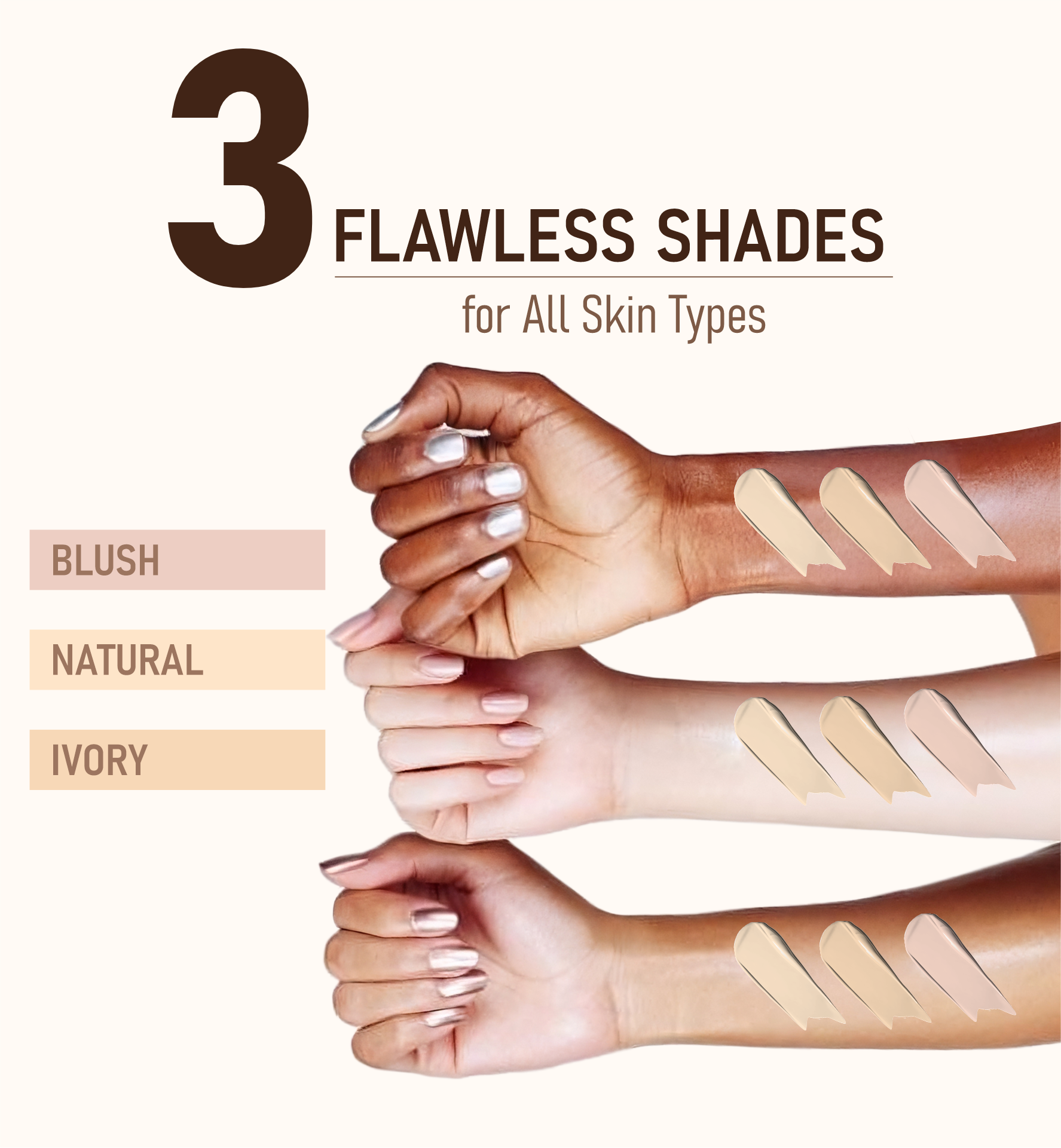 3D Foundation