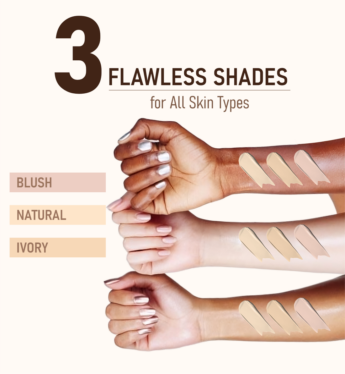 3D Foundation