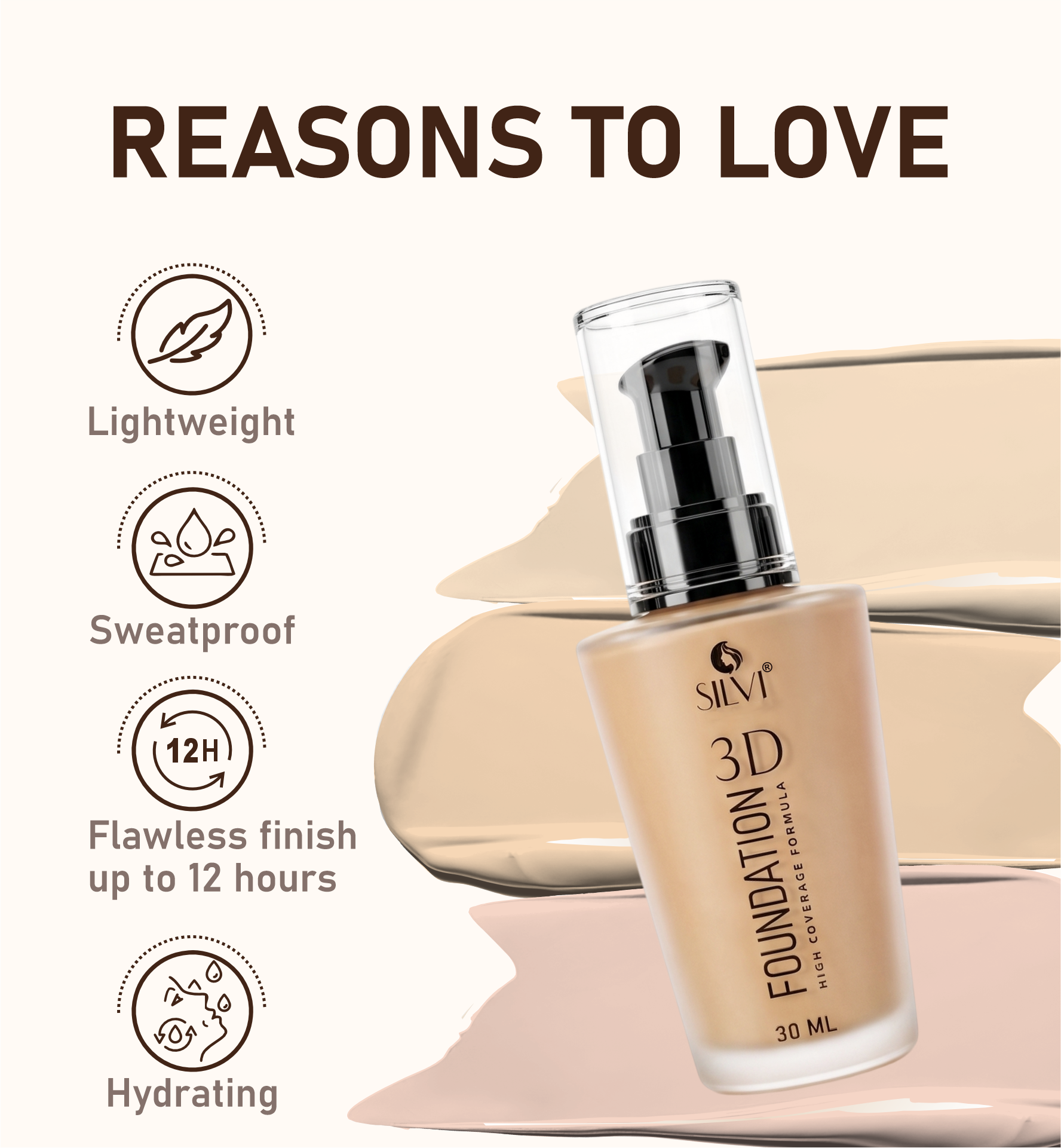 3D Foundation