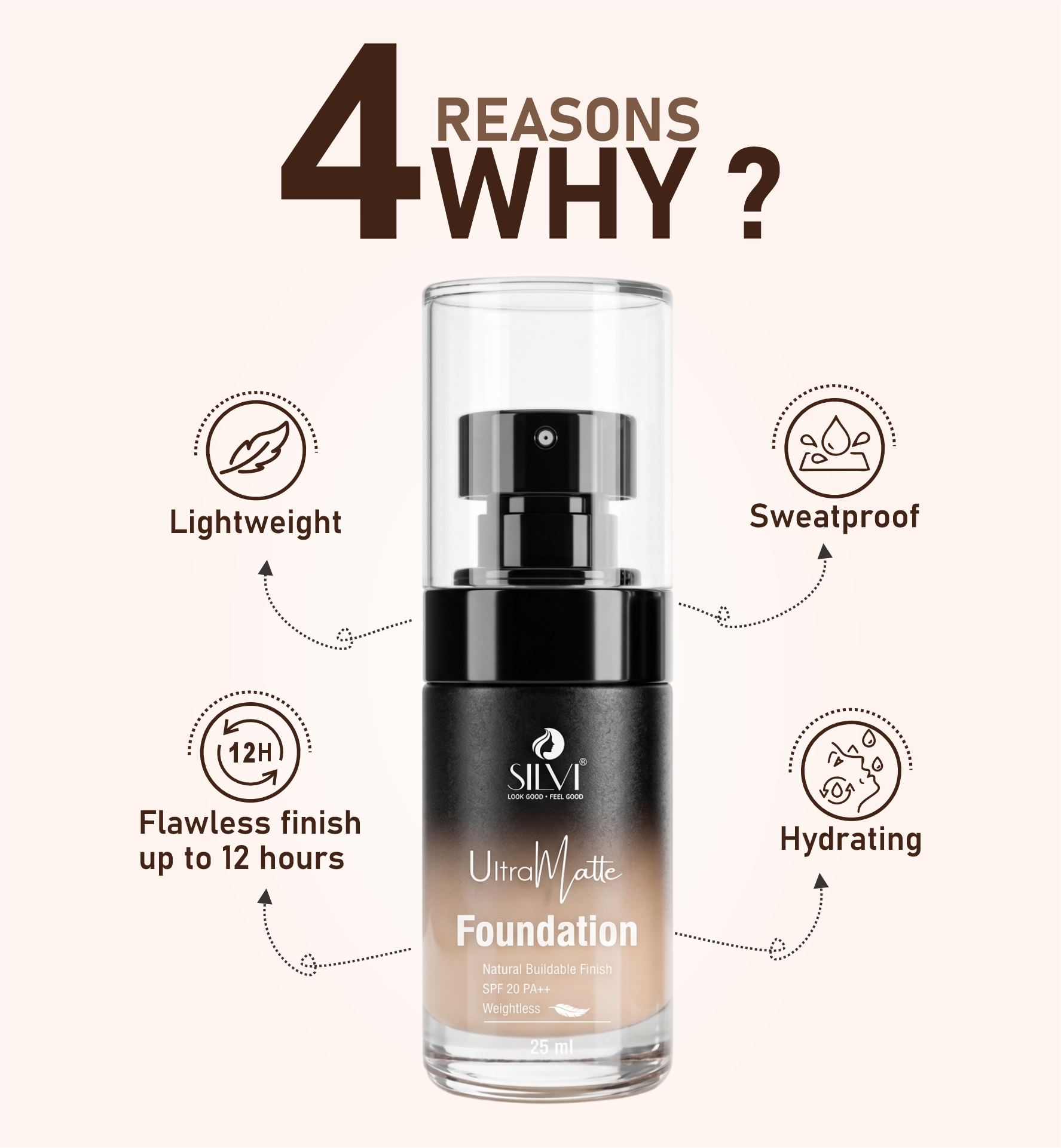 Ultra Matte Foundation