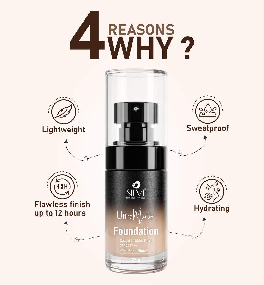 Ultra Matte Foundation